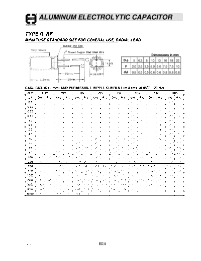 Cosonic ec04  . Electronic Components Datasheets Passive components capacitors Cosonic ec04.pdf