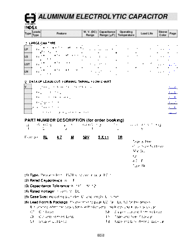 Cosonic ec02  . Electronic Components Datasheets Passive components capacitors Cosonic ec02.pdf