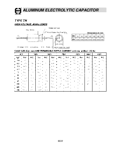 Cosonic ec17  . Electronic Components Datasheets Passive components capacitors Cosonic ec17.pdf