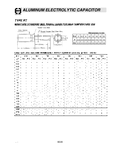 Cosonic ec25  . Electronic Components Datasheets Passive components capacitors Cosonic ec25.pdf