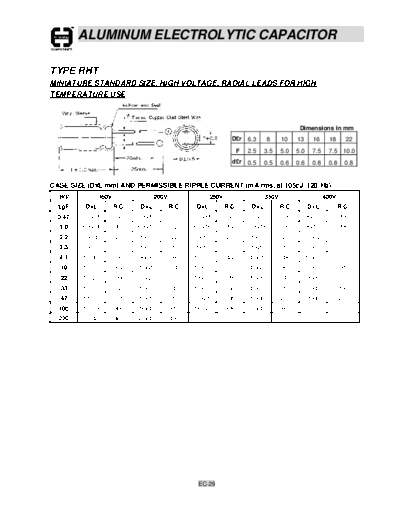 Cosonic ec29  . Electronic Components Datasheets Passive components capacitors Cosonic ec29.pdf