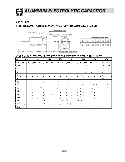 Cosonic ec35  . Electronic Components Datasheets Passive components capacitors Cosonic ec35.pdf