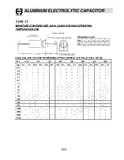 Cosonic ec31  . Electronic Components Datasheets Passive components capacitors Cosonic ec31.pdf