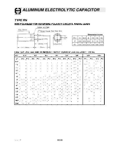 Cosonic ec33  . Electronic Components Datasheets Passive components capacitors Cosonic ec33.pdf