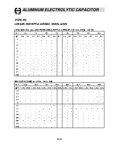 Cosonic ec41  . Electronic Components Datasheets Passive components capacitors Cosonic ec41.pdf