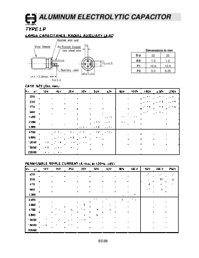 Cosonic ec69  . Electronic Components Datasheets Passive components capacitors Cosonic ec69.pdf