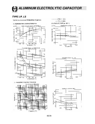 Cosonic ec74  . Electronic Components Datasheets Passive components capacitors Cosonic ec74.pdf
