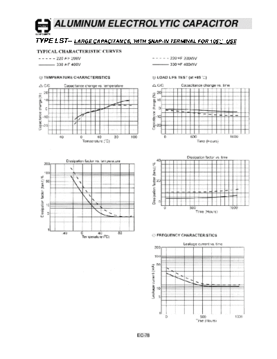 Cosonic ec78  . Electronic Components Datasheets Passive components capacitors Cosonic ec78.pdf