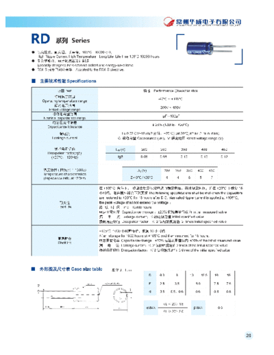 Chang [radial thru-hole] RD Series  . Electronic Components Datasheets Passive components capacitors Chang Chang [radial thru-hole] RD Series.pdf