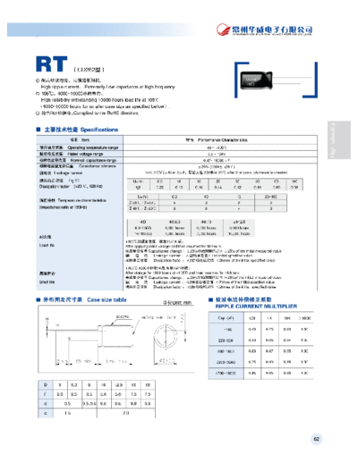 Chang [radial thru-hole] RT Series  . Electronic Components Datasheets Passive components capacitors Chang Chang [radial thru-hole] RT Series.pdf