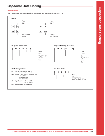 Chemi-con UCC DATE DECODE  . Electronic Components Datasheets Passive components capacitors Chemi-con UCC DATE DECODE.pdf