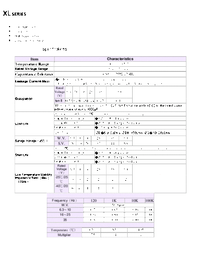 Chocon Chocon  . Electronic Components Datasheets Passive components capacitors Chocon Chocon.pdf