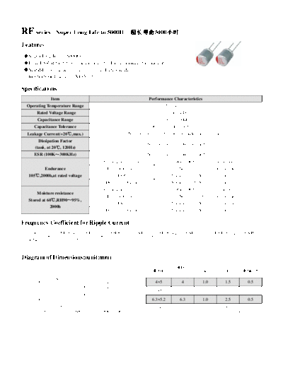 Acon [polymer thru-hole] RF Series  . Electronic Components Datasheets Passive components capacitors Acon Acon [polymer thru-hole] RF Series.pdf