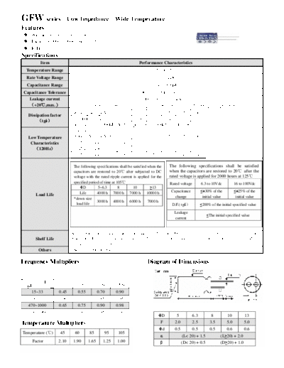 Acon [radial thru-hole] GFW Series  . Electronic Components Datasheets Passive components capacitors Acon Acon [radial thru-hole] GFW Series.pdf