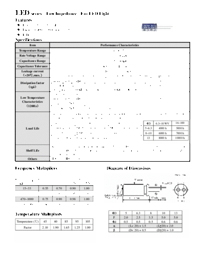 Acon [radial thru-hole] LED Series  . Electronic Components Datasheets Passive components capacitors Acon Acon [radial thru-hole] LED Series.pdf