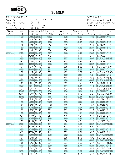 Aerox [snap-in] SL-SLF2 Series  . Electronic Components Datasheets Passive components capacitors Aerox Aerox [snap-in] SL-SLF2 Series.pdf