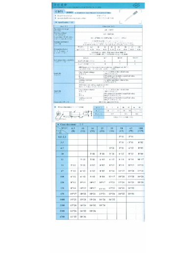 BH [bi-polar radial] CD71 Series  . Electronic Components Datasheets Passive components capacitors BH BH [bi-polar radial] CD71 Series.pdf