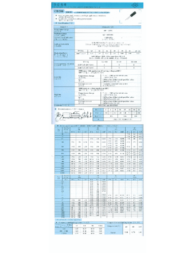 BH [radial thru-hole] CD288 Series  . Electronic Components Datasheets Passive components capacitors BH BH [radial thru-hole] CD288 Series.pdf