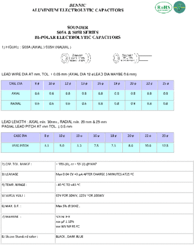 Bennic [non-polar radial-axial] S05 Series  . Electronic Components Datasheets Passive components capacitors Bennic Bennic [non-polar radial-axial] S05 Series.pdf