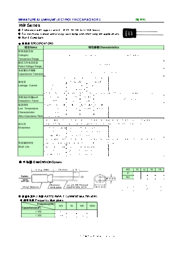 Beryl [radial thru-hole] HW Series  . Electronic Components Datasheets Passive components capacitors Beryl Beryl [radial thru-hole] HW Series.pdf