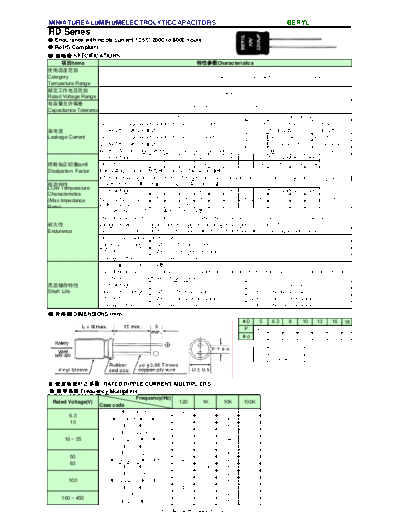 Beryl [radial thru-hole] RD Series  . Electronic Components Datasheets Passive components capacitors Beryl Beryl [radial thru-hole] RD Series.pdf