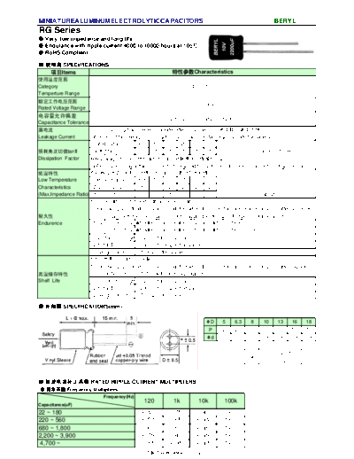 Beryl [radial thru-hole] RG Series  . Electronic Components Datasheets Passive components capacitors Beryl Beryl [radial thru-hole] RG Series.pdf