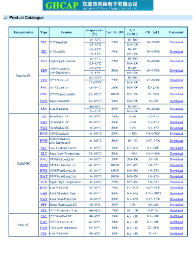 . Electronic Components Datasheets GHC Series Table  . Electronic Components Datasheets Passive components capacitors GHC GHC Series Table.pdf