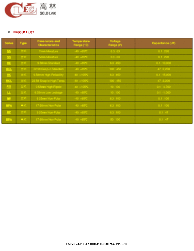 GL [Gold Link] GL Series Table  . Electronic Components Datasheets Passive components capacitors GL [Gold Link] GL Series Table.pdf