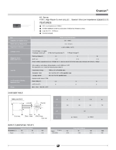Enercon [radial thru-hole] GC Series  . Electronic Components Datasheets Passive components capacitors Enercon Enercon [radial thru-hole] GC Series.pdf