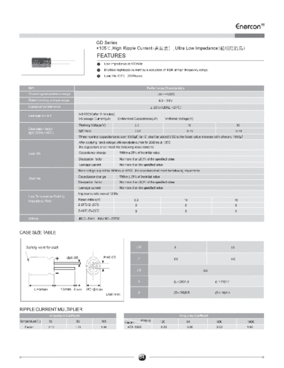 Enercon [radial thru-hole] GD Series  . Electronic Components Datasheets Passive components capacitors Enercon Enercon [radial thru-hole] GD Series.pdf