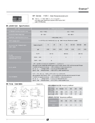 Enercon [snap-in, lug terminals] HP Series  . Electronic Components Datasheets Passive components capacitors Enercon Enercon [snap-in, lug terminals] HP Series.pdf