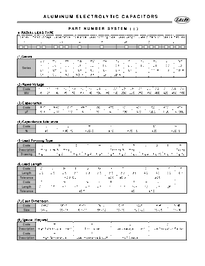 Elite part numbering system  . Electronic Components Datasheets Passive components capacitors Elite Elite part numbering system.pdf