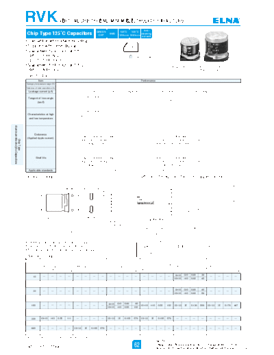 . Electronic Components Datasheets Elna [smd] RVK Series  . Electronic Components Datasheets Passive components capacitors Elna Elna [smd] RVK Series.pdf