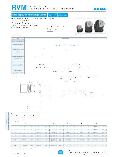 Elna Elna [smd] RVM Series  . Electronic Components Datasheets Passive components capacitors Elna Elna [smd] RVM Series.pdf