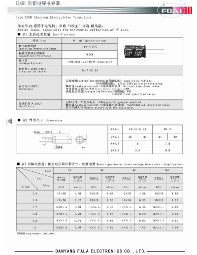 Foai [radial thru-hole] CDSH Series  . Electronic Components Datasheets Passive components capacitors Foai Foai [radial thru-hole] CDSH Series.pdf