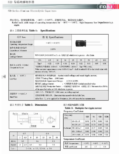 Foai [radial thru-hole] FZD Series  . Electronic Components Datasheets Passive components capacitors Foai Foai [radial thru-hole] FZD Series.pdf