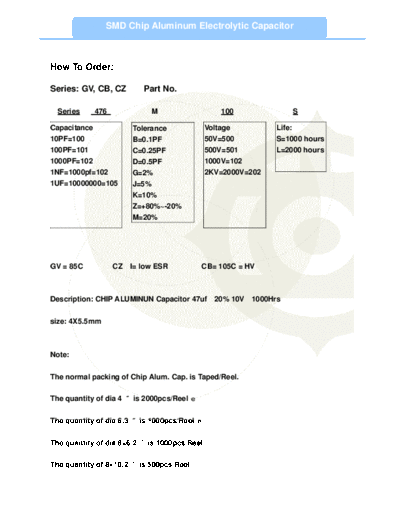 Faithfull Link SMD  . Electronic Components Datasheets Passive components capacitors Faithfull Link SMD.pdf