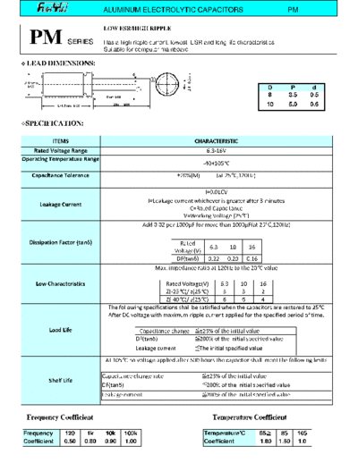 FuhYin [radial thru-hole] PM series  . Electronic Components Datasheets Passive components capacitors FuhYin FuhYin [radial thru-hole] PM series.pdf