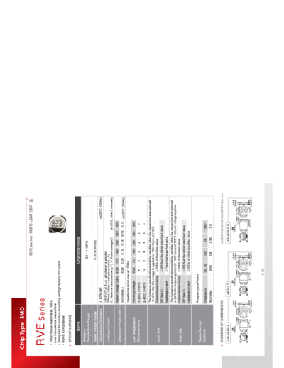 Fuhjyyu [SMD] RVE  . Electronic Components Datasheets Passive components capacitors Fuhjyyu Fuhjyyu [SMD] RVE.pdf