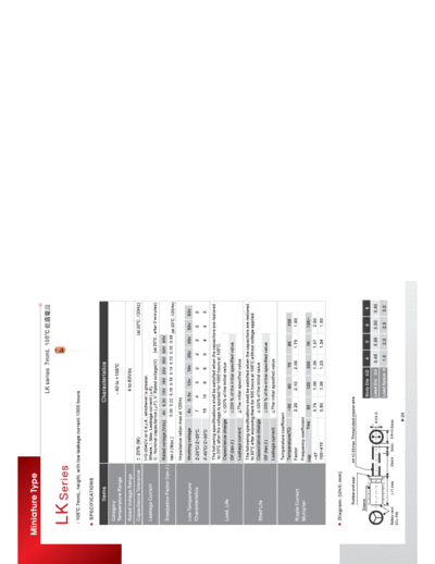 Fuhjyyu [radial thru-hole] LK Series  . Electronic Components Datasheets Passive components capacitors Fuhjyyu Fuhjyyu [radial thru-hole] LK Series.pdf