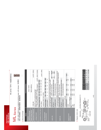 Fuhjyyu [radial thru-hole] ML Series  . Electronic Components Datasheets Passive components capacitors Fuhjyyu Fuhjyyu [radial thru-hole] ML Series.pdf