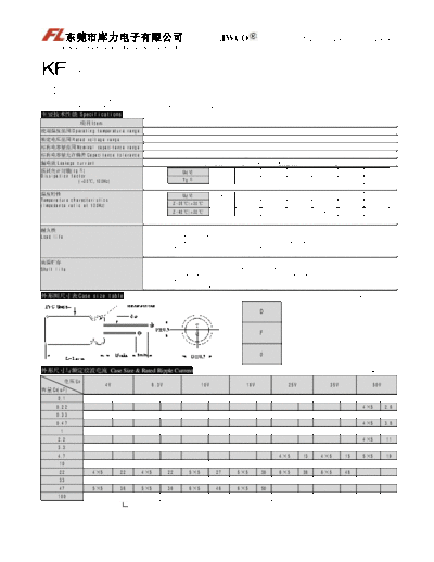 Fulik [radial thru-hole] KF Series  . Electronic Components Datasheets Passive components capacitors Fulik Fulik [radial thru-hole] KF Series.pdf