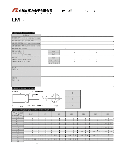 Fulik [radial thru-hole] LM Series  . Electronic Components Datasheets Passive components capacitors Fulik Fulik [radial thru-hole] LM Series.pdf