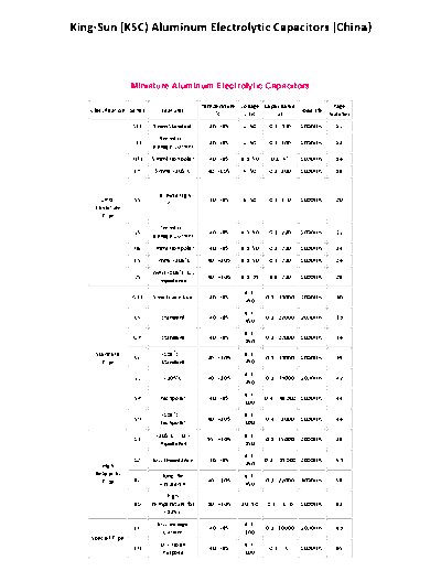 KSC [King-Sun] KSC Series Table PARTIAL  . Electronic Components Datasheets Passive components capacitors KSC [King-Sun] KSC Series Table PARTIAL.pdf