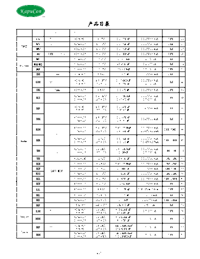 KapuCon KapuCon Series Table  . Electronic Components Datasheets Passive components capacitors KapuCon KapuCon Series Table.pdf