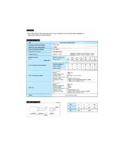 KSC [King-Sun] KSC [radial thru-hole] KF Series  . Electronic Components Datasheets Passive components capacitors KSC [King-Sun] KSC [radial thru-hole] KF Series.pdf