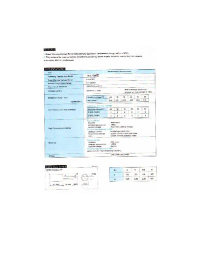 KSC [King-Sun] KSC [radial thru-hole] KS Series  . Electronic Components Datasheets Passive components capacitors KSC [King-Sun] KSC [radial thru-hole] KS Series.pdf