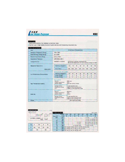 KSC [King-Sun] KSC [radial thru-hole] LN Series  . Electronic Components Datasheets Passive components capacitors KSC [King-Sun] KSC [radial thru-hole] LN Series.pdf