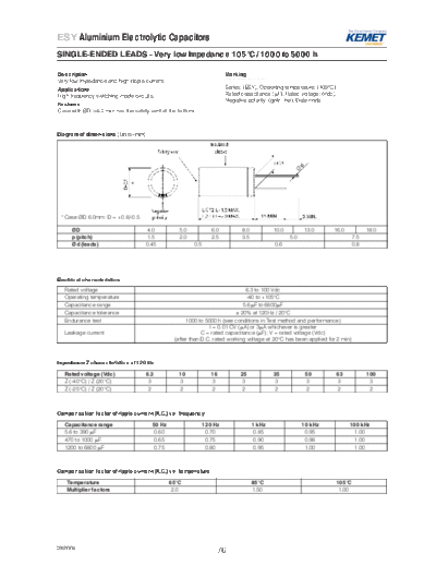 Kemet [radial leaded] ESY Series  . Electronic Components Datasheets Passive components capacitors Kemet Kemet [radial leaded] ESY Series.pdf