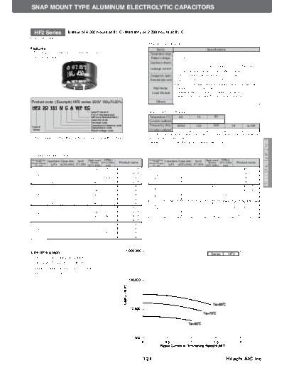 Hitachi [snap-in] HF2 Series  . Electronic Components Datasheets Passive components capacitors Hitachi Hitachi [snap-in] HF2 Series.pdf